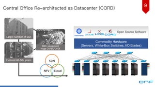 9
Central Office Re-architected as Datacenter (CORD)
Commodity Hardware
(Servers, White-Box Switches, I/O Blades)
Large	number	of	COs
Evolved	40-50+ years
300+	equipment
Huge	CAPEX/OPEX
Open Source Software
SDN
NFV Cloud
 