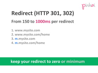 Redirect	
  (HTTP	
  301,	
  302)
From	
  150	
  to	
  1000ms	
  per	
  redirect
1.	
  www.mysite.com	
  
2.	
  www.mysite...