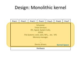 Design: Monolithic kernel
Hardware
Scheduler
Timer Services
IPC, Signal, System Calls,
POSIX
File Systems: ext2, ext3, NFS...
