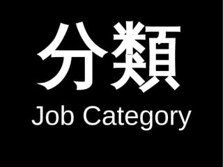 N 
Job Posting 
 