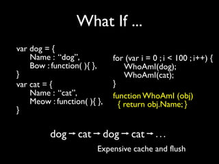 (COSCUP 2015) A Beginner's Journey to Mozilla SpiderMonkey JS Engine | PPT