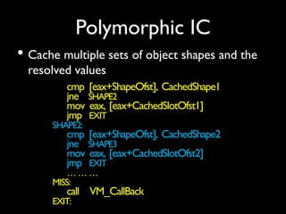(COSCUP 2015) A Beginner's Journey to Mozilla SpiderMonkey JS Engine | PPT