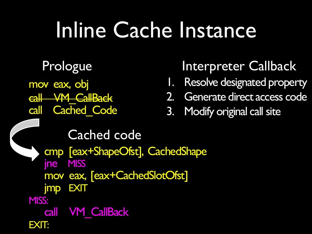 (COSCUP 2015) A Beginner's Journey to Mozilla SpiderMonkey JS Engine