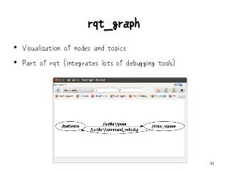 rqt_graph
• Visualization of nodes and topics
• Part of rqt (integrates lots of debugging tools)
21
 