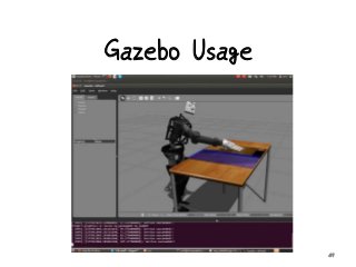 Gazebo Usage
49
 