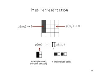 Map representation
56
 
