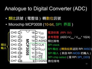 13
Analogue to Digital Converter (ADC)
● 類比訊號 ( 電壓值 ) 轉數位訊號
● Microchip MCP3008 (10-bit, SPI 界面 )
類比
輸入
數位接地
電源供應 (RPi: 5V)
參考電壓 (ADC=VCHx
/ VREF
* 1024)
類比接地
SPI clock
SPI chip select ( 接 RPi SPI_CE0)
SPI 輸入 ( 來自 RPi MOSI 的輸入 )
SPI 輸出 ( 轉換結果送到 RPi MISO)
 