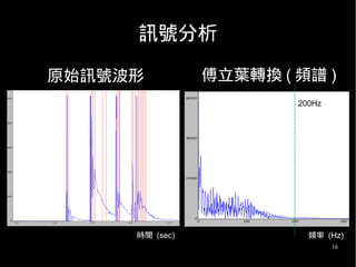 16
訊號分析
原始訊號波形 傅立葉轉換 ( 頻譜 )
時間 (sec) 頻率 (Hz)
200Hz
 