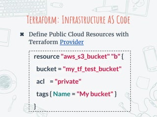 Terraform: Infrastructure AS Code
✖ Define Public Cloud Resources with
Terraform Provider
resource "aws_s3_bucket" "b" {
bucket = "my_tf_test_bucket"
acl = "private"
tags { Name = "My bucket" }
}
 