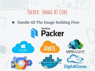Packer: Image AS Code
✖ Handle All The Image Building Flow
 