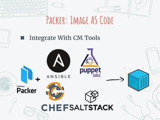 Packer: Image AS Code
✖ Integrate With CM Tools
+
 