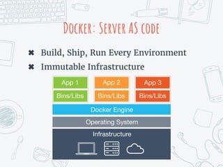 Docker: Server AS code
✖ Build, Ship, Run Every Environment
✖ Immutable Infrastructure
 