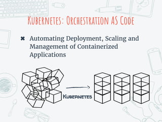 Kubernetes: Orchestration AS Code
✖ Automating Deployment, Scaling and
Management of Containerized
Applications
Kubernetes
 