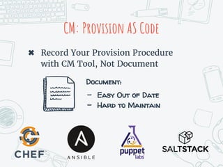 CM: Provision AS Code
✖ Put CM Script Together With
Application Repository
App Repo/
├── CHANGELOG.md
├── Of Course Your C...