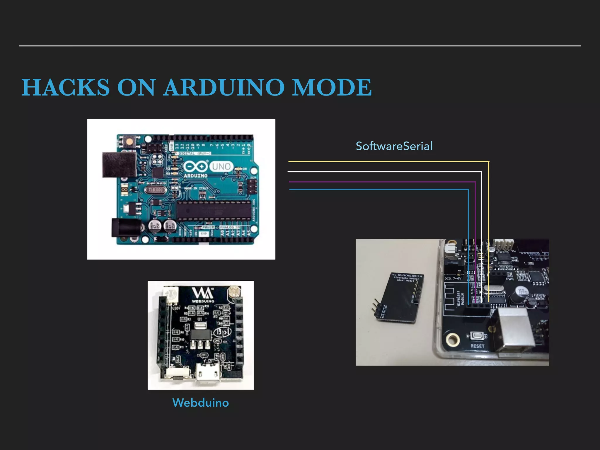 HACKS ON ARDUINO MODE
SoftwareSerial
Webduino
 