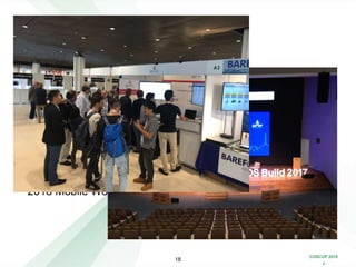 COSCUP 2018
x
參與的活動
2017 Open Networking Summit (Santa Clara) - Attendee
2017 ONOS Build (Seoul) - Speaker
2017 CORD Build (San Jose) - Attendee
2017 Layer123 (The Hague) - P4 demo
2018 Mobile World Congress (Barcelona) - M-CORD demo
18
 