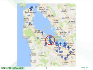 COSCUP 2018
x
8https://goo.gl/LZSEiC
 