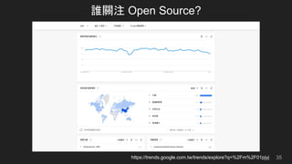 誰關注 Open Source?
35https://trends.google.com.tw/trends/explore?q=%2Fm%2F01pjyj
 