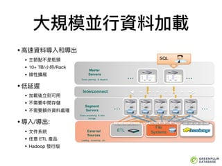 ⼤大規模並⾏行行資料加載
•⾼高速資料導入和導出

• 主節點不是瓶頸

• 10+ TB/⼩小時/Rack

• 線性擴展

•低延遲

• 加載後立刻可⽤用

• 不需要中間存儲

• 不需要額外資料處理理

•導入/導出:

• ⽂文件系統

• 任意 ETL 產品

• Hadoop 發⾏行行版
External
Sources
Loading, streaming, etc.
Interconnect
... ...
......
Master
Servers
Query planning & dispatch
Segment
Servers
Query processing & data
storage
SQL
ETL
File
Systems
 
