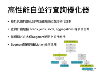 ⾼高性能⾃自並⾏行行查詢優化器
• 基於代價的優化器尋找最⾼高效的查詢執⾏行行計劃

• 查詢計劃包括 scans, joins, sorts, aggregations 等多個切片

• 每個切片在各個Segment節點上並⾏行行執⾏行行

• Segment間通訊由Motion操作處理理
Motion ( 3)
Motion ( 1)
Motion ( 2)
 