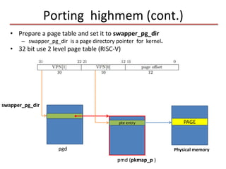 Porting highmem (cont.)
• Prepare a page table and set it to swapper_pg_dir
– swapper_pg_dir is a page directory pointer for kernel.
• 32 bit use 2 level page table (RISC-V)
pte entry
pgd
pmd (pkmap_p )
PAGE
swapper_pg_dir
Physical memory
 