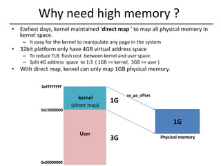 Why need high memory ?
• Earliest days, kernel maintained ′direct map ′ to map all physical memory in
kernel space.
– It easy for the kernel to manipulate any page in the system
• 32bit platform only have 4GB virtual address space
– To reduce TLB flush cost between kernel and user space.
– Split 4G address space to 1:3 ( 1GB => kernel, 3GB => user )
• With direct map, kernel can only map 1GB physical memory.
1G
3G
1G
0x00000000
0xC0000000
0xFFFFFFFF
Physical memory
User
kernel
(direct map)
va_pa_offset
 