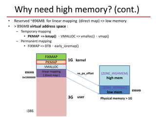 Why need high memory? (cont.)
• Reserved ~896MB for linear mapping (direct map) => low memory
• > 896MB virtual address space :
– Temporary mapping
• PKMAP => kmap() 、VMALLOC => vmalloc()、vmap()
– Permanent mapping
• FIXMAP => DTB、early_ioremap()
(ZONE_NORMAL)
low mem
3G
1G
Physical memory > 1G
user
kernel
(ZONE_HIGHMEM)
high mem
linear mapping
( direct map )
896MB
0xC0000000
VMALLOC
PKMAP
FIXMAP
896MB
i386
va_pa_offset
 
