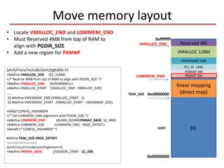 Move memory layout
(arch/riscv/include/asm/pgtable.h)
+#define VMALLOC_SIZE (SZ_128M)
+/* Reserve 4MB from top of RAM to align with PGDIR_SIZE */
+#define VMALLOC_END (0xffc00000UL)
+#define VMALLOC_START (VMALLOC_END - VMALLOC_SIZE)
…..
51 #define VMEMMAP_END (VMALLOC_START - 1)
52 #define VMEMMAP_START (VMALLOC_START - VMEMMAP_SIZE)
+#ifdef CONFIG_HIGHMEM
+/* Set LOWMEM_END alignment with PGDIR_SIZE */
+#define LOWMEM_END (ALIGN_DOWN(PKMAP_BASE, SZ_4M))
+#define LOWMEM_SIZE (LOWMEM_END - PAGE_OFFSET)
+#endif /* CONFIG_HIGHMEM */
#define TASK_SIZE PAGE_OFFSET
---------------------------
(arch/riscv/include/asm/highmem.h)
+#define PKMAP_BASE (FIXADDR_START - SZ_2M)
linear mapping
(direct map)
PKMAP 2M
user 3G
VMALLOC 128M
FIXMAP 4M
Reserved 4M
VMEMMAP 16M
PCI_IO 16M
0xffffffff
0xc0000000
0x00000000
LOWMEM_END
• Locate VMALLOC_END and LOWMEM_END
• Must Reserved 4MB from top of RAM to
align with PGDIR_SIZE
• Add a new region for PKMAP
VMALLOC_END
TASK_SIZE
 
