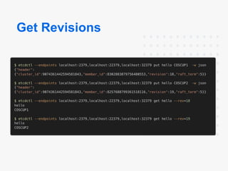Unveiling etcd: Architecture and Source Code Deep Dive | PDF
