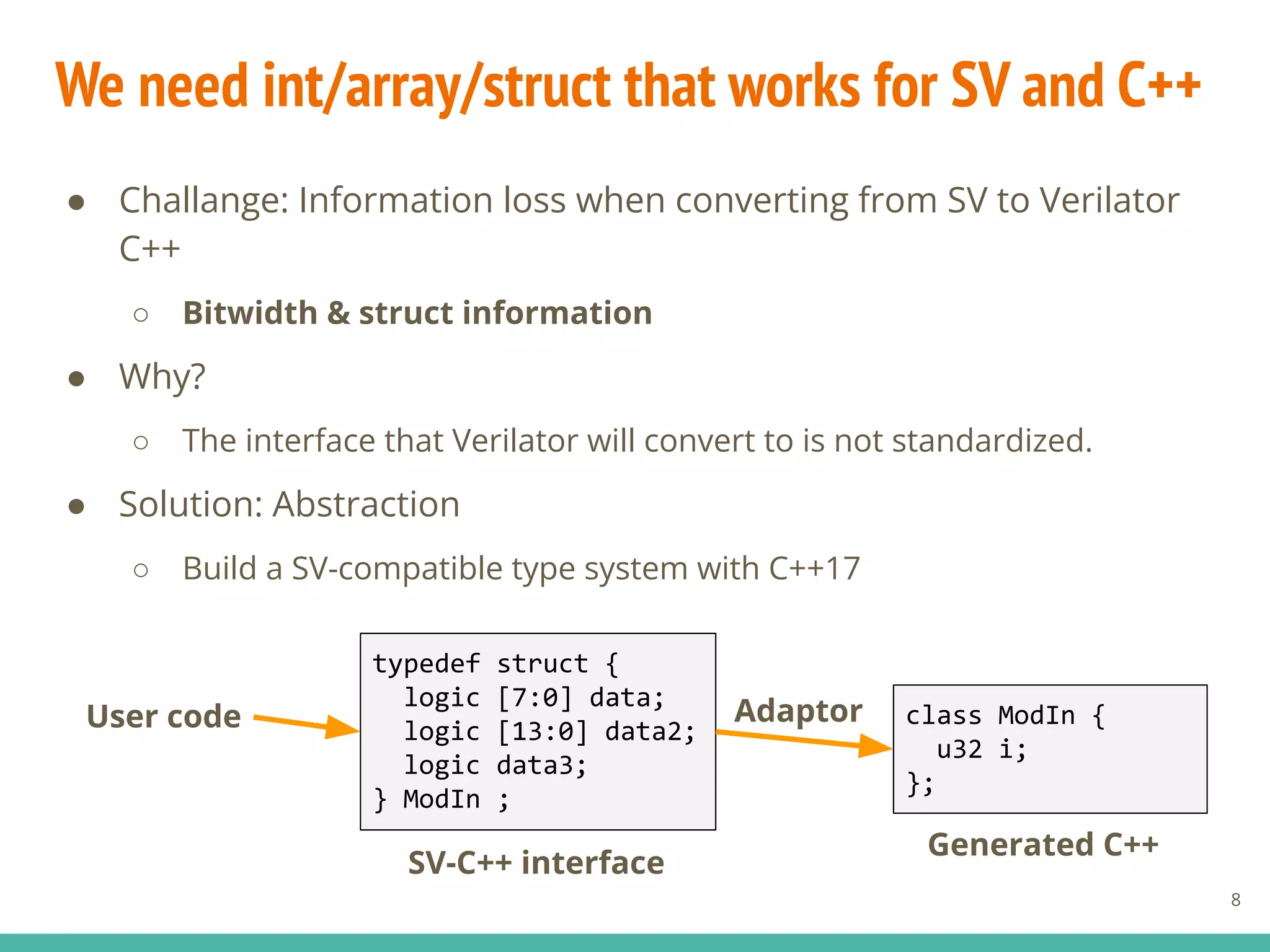 We need int/array/struct that works for SV and C++
● Challange: Information loss when converting from SV to Verilator
C++
○ Bitwidth & struct information
● Why?
○ The interface that Verilator will convert to is not standardized.
● Solution: Abstraction
○ Build a SV-compatible type system with C++17
8
typedef struct {
logic [7:0] data;
logic [13:0] data2;
logic data3;
} ModIn ;
class ModIn {
u32 i;
};
User code Adaptor
Generated C++
SV-C++ interface
 
