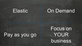 Elastic On Demand
Pay as you go
Focus on
YOUR
business
 
