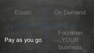 Elastic On Demand
Pay as you go
Focus on
YOUR
business
 