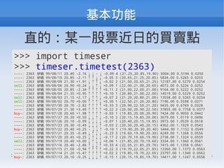 
      ֱģĳһƱյIuc
 >>> import timeser
 >>> timeser.timetest(2363)
 ----: 2363   y   99/08/11   20.40   -2.16   -  -0.09 4 (21.25,20.85,19.90)   5004.00 0.5194 0.0250
 ----: 2363   y   99/08/10   20.85   -2.11     -0.05 3 (20.65,21.25,20.85)   5834.00 0.5265 0.0253
 ----: 2363   y   99/08/09   21.30   +1.91     -0.02 2 (21.00,20.65,21.25)   12187.00 0.5270 0.0254
 sell: 2363   y   99/08/06   20.90   +0.24     +0.09 1 (22.00,21.00,20.65)   4072.00 0.5226 0.0252
 ----: 2363   y   99/08/05   20.85   -2.34     +0.11 2 (21.00,22.00,21.00)   9164.00 0.5222 0.0252
 ----: 2363   y   99/08/04   21.35   +0.95     +0.10 1 (20.80,21.00,22.00)   14519.00 0.5229 0.0252
 sell: 2363   y   99/08/03   21.15   +2.17     +0.07 2 (21.20,20.80,21.00)   13558.00 0.5265 0.0254
 sell: 2363   y   99/08/02   20.70   +0.00     +0.30 1 (22.50,21.20,20.80)   7196.00 0.5598 0.0271
 ----: 2363   y   99/07/30   20.70   -2.82     +0.33 3 (20.90,22.50,21.20)   9435.00 0.6769 0.0328
 ----: 2363   y   99/07/29   21.30   +3.40     +0.22 2 (20.00,20.90,22.50)   37855.00 0.7758 0.0377
 buy-: 2363   y   99/07/28   20.60   +1.98     -0.03 1 (19.85,20.00,20.90)   7424.00 0.9050 0.0442
 ----: 2363   y   99/07/27   20.20   +0.50     -0.10 2 (20.15,19.85,20.00)   3679.00 1.0119 0.0496
 ----: 2363   y   99/07/26   20.10   -0.99     -0.07 1 (20.40,20.15,19.85)   3973.00 1.0539 0.0518
 ----: 2363   y   99/07/23   20.30   -0.49     -0.03 2 (20.30,20.40,20.15)   4362.00 1.1029 0.0543
 buy-: 2363   y   99/07/22   20.40   +0.25 -    -0.10 1 (19.90,20.30,20.40)   5444.00 1.1152 0.0549
 ----: 2363   y   99/07/21   20.35   -0.49     -0.23 3 (19.60,19.90,20.30)   4249.00 1.1268 0.0556
 ----: 2363   y   99/07/20   20.45   +0.25     -0.17 2 (20.70,19.60,19.90)   2738.00 1.1324 0.0559
 sell: 2363   y   99/07/19   20.40   +0.00     +0.06 1 (21.85,20.70,19.60)   3334.00 1.1360 0.0561
 ----: 2363   y   99/07/16   20.40   -2.86     +0.33 4 (22.05,21.85,20.70)   7415.00 1.1358 0.0561
 ----: 2363   y   99/07/15   21.00   -0.94     +0.22 3 (19.70,22.05,21.85)   12360.00 1.1373 0.0563
 ----: 2363   y   99/07/14   21.20   +5.47     +0.02 2 (19.85,19.70,22.05)   23797.00 1.1340 0.0562
2010/08/14
 buy-: 2363   y   99/07/13   20.10   -0.25    2010 Lightning Talk.
                                          COSCUP -0.15 1 (20.15,19.85,19.70)                          53/68
                                                                                  14411.00 1.1247 0.0558
 