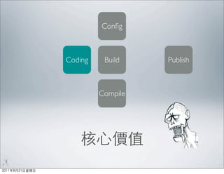 Conﬁg



Coding    Build    Publish



         Compile
 