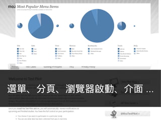 選單、分頁、瀏覽器啟動、介面 ...
 