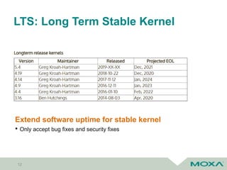 LTS: Long Term Stable Kernel
12
Extend software uptime for stable kernel
• Only accept bug fixes and security fixes
 
