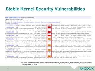 Stable Kernel Security Vulnerabilities
13
src :https://www.cvedetails.com/vulnerability-list/vendor_id-33/product_id-47/version_id-261041/Linux-
Linux-Kernel-4.19.html
 