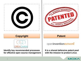 5
Copyright Patent
Identify key recommended processes
for effective open source management.
It is a shared defensive patent pool
with the mission to protect Linux.
 