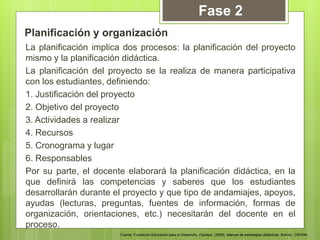 Planificación y organización
La planificación implica dos procesos: la planificación del proyecto
mismo y la planificación didáctica.
La planificación del proyecto se la realiza de manera participativa
con los estudiantes, definiendo:
1. Justificación del proyecto
2. Objetivo del proyecto
3. Actividades a realizar
4. Recursos
5. Cronograma y lugar
6. Responsables
Por su parte, el docente elaborará la planificación didáctica, en la
que definirá las competencias y saberes que los estudiantes
desarrollarán durante el proyecto y que tipo de andamiajes, apoyos,
ayudas (lecturas, preguntas, fuentes de información, formas de
organización, orientaciones, etc.) necesitarán del docente en el
proceso.
Fuente: Fundación Educación para el Desarrollo. Fautapo. (2009). Manual de estrategias didácticas. Bolivia.: CROMA.
Fase 2
 