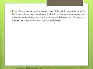 El profesor se ve a sí mismo como líder del proyecto, acepta
las ideas de otros, considera todos los planes seriamente; así
mismo debe incorporar la toma de decisiones en el grupo a
través de votaciones, consensos o debates.
Fuente: Instituto tecnológico y de estudios Superiores de Monterrey. Qué es aprendizaje orientado aproyectos. Consultado el 07 de marzo de 2013 de:
http://sitios.itesm.mx/va/diie/tecnicasdidacticas/4_1.htm.
 