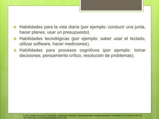  Habilidades para la vida diaria (por ejemplo: conducir una junta,
hacer planes, usar un presupuesto).
 Habilidades tecnológicas (por ejemplo: saber usar el teclado,
utilizar software, hacer mediciones).
 Habilidades para procesos cognitivos (por ejemplo: tomar
decisiones, pensamiento crítico, resolución de problemas).
Fuente: Instituto tecnológico y de estudios Superiores de Monterrey. Qué es aprendizaje orientado aproyectos. Consultado el 07 de marzo de 2013 de:
http://sitios.itesm.mx/va/diie/tecnicasdidacticas/4_1.htm.
 