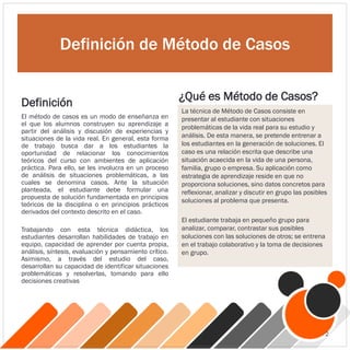Definición de Método de Casos
Definición
El método de casos es un modo de enseñanza en
el que los alumnos construyen su aprendizaje a
partir del análisis y discusión de experiencias y
situaciones de la vida real. En general, esta forma
de trabajo busca dar a los estudiantes la
oportunidad de relacionar los conocimientos
teóricos del curso con ambientes de aplicación
práctica. Para ello, se les involucra en un proceso
de análisis de situaciones problemáticas, a las
cuales se denomina casos. Ante la situación
planteada, el estudiante debe formular una
propuesta de solución fundamentada en principios
teóricos de la disciplina o en principios prácticos
derivados del contexto descrito en el caso.
Trabajando con esta técnica didáctica, los
estudiantes desarrollan habilidades de trabajo en
equipo, capacidad de aprender por cuenta propia,
análisis, síntesis, evaluación y pensamiento crítico.
Asimismo, a través del estudio del caso,
desarrollan su capacidad de identificar situaciones
problemáticas y resolverlas, tomando para ello
decisiones creativas
La técnica de Método de Casos consiste en
presentar al estudiante con situaciones
problemáticas de la vida real para su estudio y
análisis. De esta manera, se pretende entrenar a
los estudiantes en la generación de soluciones. El
caso es una relación escrita que describe una
situación acaecida en la vida de una persona,
familia, grupo o empresa. Su aplicación como
estrategia de aprendizaje reside en que no
proporciona soluciones, sino datos concretos para
reflexionar, analizar y discutir en grupo las posibles
soluciones al problema que presenta.
El estudiante trabaja en pequeño grupo para
analizar, comparar, contrastar sus posibles
soluciones con las soluciones de otros; se entrena
en el trabajo colaborativo y la toma de decisiones
en grupo.
¿Qué es Método de Casos?
2
 