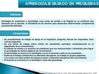 Definición
Características
Estrategia de enseñanza y aprendizaje cuyo punto de partida y de llegada es un problema que,
diseñado por el docente, el estudiante ha de resolver para desarrollar determinadas competencias
previamente definidas.
• Su procedimiento de trabajo se apoya en la mayéutica: pregunta, discute las respuestas, hace
nuevas preguntas.
• Es una forma de trabajo activo donde los estudiantes participan constantemente en la
adquisición de su conocimiento.
• El método se orienta a la solución de problemas que son seleccionados o diseñados para lograr
el aprendizaje de ciertos objetivos de conocimiento.
• El aprendizaje se centra en el estudiante y no en el docente o sólo en los contenidos.
• Estimula el trabajo colaborativo en diferentes disciplinas, se trabaja en grupos pequeños.
• Los cursos con este modelo de trabajo se abren a diferentes disciplinas del conocimiento.
• El docente se convierte en un facilitador o tutor del aprendizaje.
Fuente: Fundación Educación para el Desarrollo. Fautapo. (2009). Manual de estrategias didácticas. Bolivia.: CROMA.
 