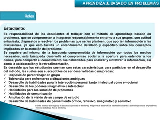 Roles
Estudiante:
Es responsabilidad de los estudiantes al trabajar con el método de aprendizaje basado en
problemas, que se comprometan a integrarse responsablemente en torno a sus grupos, con actitud
entusiasta, dispuestos a resolver los problemas que se les planteen; que aporten información a las
discusiones, ya que esto facilita un entendimiento detallado y específico sobre los conceptos
implicados en la atención del problema.
Se requiere así mismo, de la búsqueda comprometida de información por todos los medios
necesarios, esta búsqueda desarrolla el compromiso social y la apertura para entender a los
demás, para compartir el conocimiento, las habilidades para analizar y sintetizar la información, así
como la colaboración y la retroalimentación.
Es deseable que los estudiantes cuenten con estas características para participar en el desarrollo
del método, las cuales son susceptibles de ser desarrolladas o mejoradas:
 Disposición para trabajar en grupo
 Tolerancia para enfrentarse a situaciones ambiguas
 Desarrollo de habilidades para la interacción personal tanto intelectual como emocional
 Desarrollo de los poderes imaginativo e intelectual
 Habilidades para las solución de problemas
 Habilidades de comunicación
 Ampliación de la visión de su campo de estudio
 Desarrollo de habilidades de pensamiento crítico, reflexivo, imaginativo y sensitivo
Fuente: Instituto tecnológico y de estudios Superiores de Monterrey. Programa de desarrollo de habilidades docentes. Aprendizaje basado en problemas.
Técnicas didácticas. Tec de Monterrey.
 