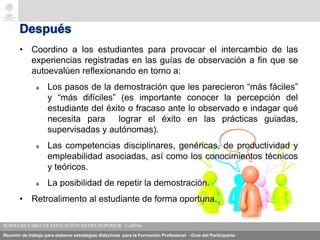 Reunión de trabajo para elaborar estrategias didácticas para la Formación Profesional - Guía del Participante
Después
• Coordino a los estudiantes para provocar el intercambio de las
experiencias registradas en las guías de observación a fin que se
autoevalúen reflexionando en torno a:
 Los pasos de la demostración que les parecieron “más fáciles”
y “más difíciles” (es importante conocer la percepción del
estudiante del éxito o fracaso ante lo observado e indagar qué
necesita para lograr el éxito en las prácticas guiadas,
supervisadas y autónomas).
 Las competencias disciplinares, genéricas, de productividad y
empleabilidad asociadas, así como los conocimientos técnicos
y teóricos.
 La posibilidad de repetir la demostración.
• Retroalimento al estudiante de forma oportuna.
 