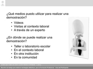 Reunión de trabajo para elaborar estrategias didácticas para la Formación Profesional - Guía del Participante
¿Qué medios puedo utilizar para realizar una
demostración?
• Videos
• Visitas al contexto laboral
• A través de un experto
¿En dónde se puede realizar una
demostración?
• Taller o laboratorio escolar
• En el contexto laboral
• En otra institución
• En la comunidad
 