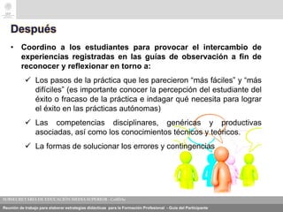 Reunión de trabajo para elaborar estrategias didácticas para la Formación Profesional - Guía del Participante
Después
• Coordino a los estudiantes para provocar el intercambio de
experiencias registradas en las guías de observación a fin de
reconocer y reflexionar en torno a:
 Los pasos de la práctica que les parecieron “más fáciles” y “más
difíciles” (es importante conocer la percepción del estudiante del
éxito o fracaso de la práctica e indagar qué necesita para lograr
el éxito en las prácticas autónomas)
 Las competencias disciplinares, genéricas y productivas
asociadas, así como los conocimientos técnicos y teóricos.
 La formas de solucionar los errores y contingencias
 
