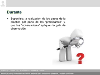Reunión de trabajo para elaborar estrategias didácticas para la Formación Profesional - Guía del Participante
Durante
• Superviso: la realización de los pasos de la
práctica por parte de los “practicantes” y,
que los “observadores” apliquen la guía de
observación.
 