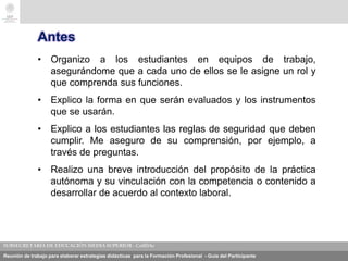 Reunión de trabajo para elaborar estrategias didácticas para la Formación Profesional - Guía del Participante
Antes
• Organizo a los estudiantes en equipos de trabajo,
asegurándome que a cada uno de ellos se le asigne un rol y
que comprenda sus funciones.
• Explico la forma en que serán evaluados y los instrumentos
que se usarán.
• Explico a los estudiantes las reglas de seguridad que deben
cumplir. Me aseguro de su comprensión, por ejemplo, a
través de preguntas.
• Realizo una breve introducción del propósito de la práctica
autónoma y su vinculación con la competencia o contenido a
desarrollar de acuerdo al contexto laboral.
 