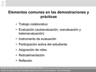 Reunión de trabajo para elaborar estrategias didácticas para la Formación Profesional - Guía del Participante
Elementos comunes en las demostraciones y
prácticas
• Trabajo colaborativo
• Evaluación (autoevaluación, coevaluación y
heteroevaluación)
• Instrumento de evaluación
• Participación activa del estudiante
• Asignación de roles
• Retroalimentación
• Reflexión
 